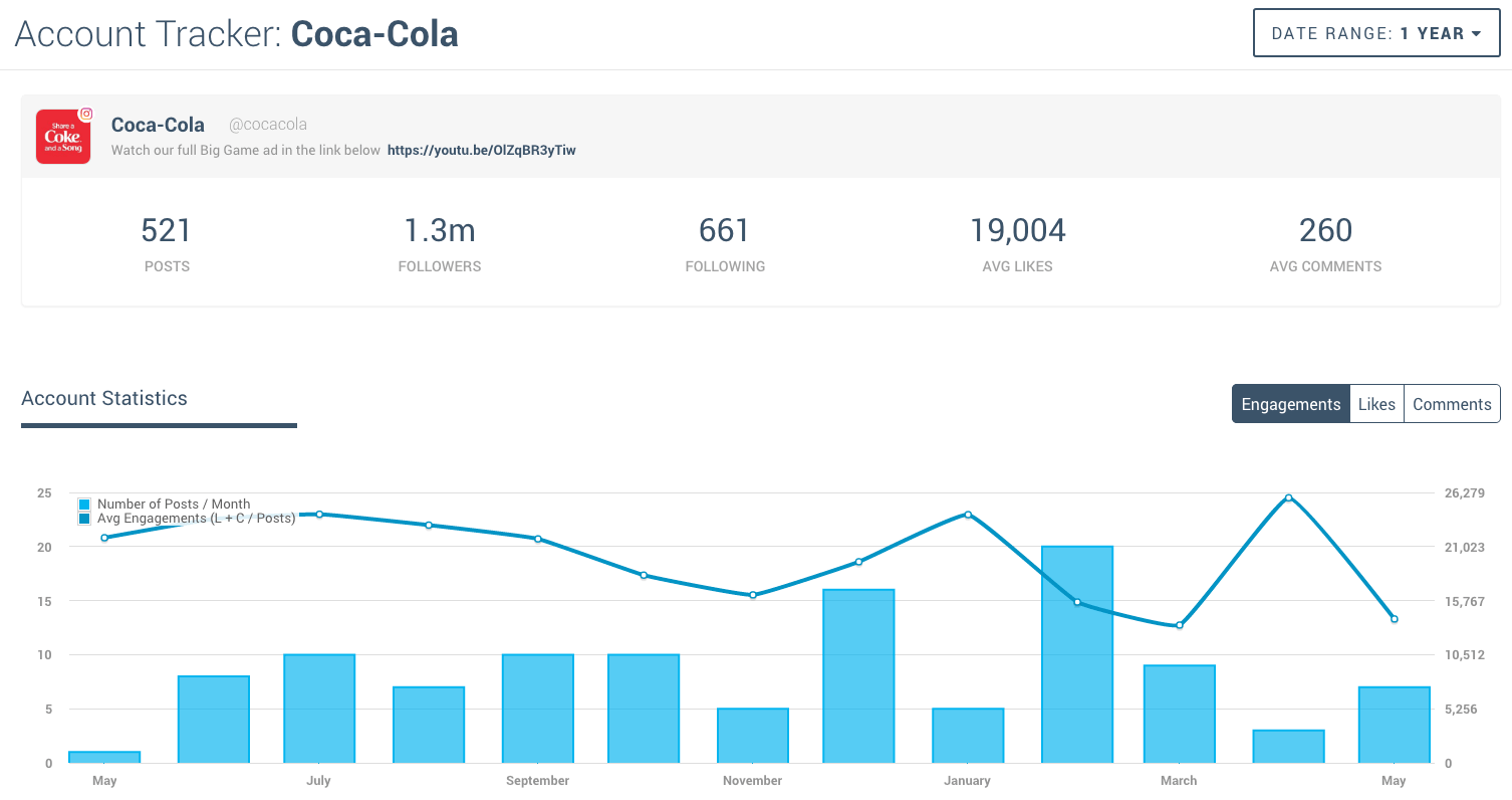 instagram analytics reporting - how to find out follower growth instagram