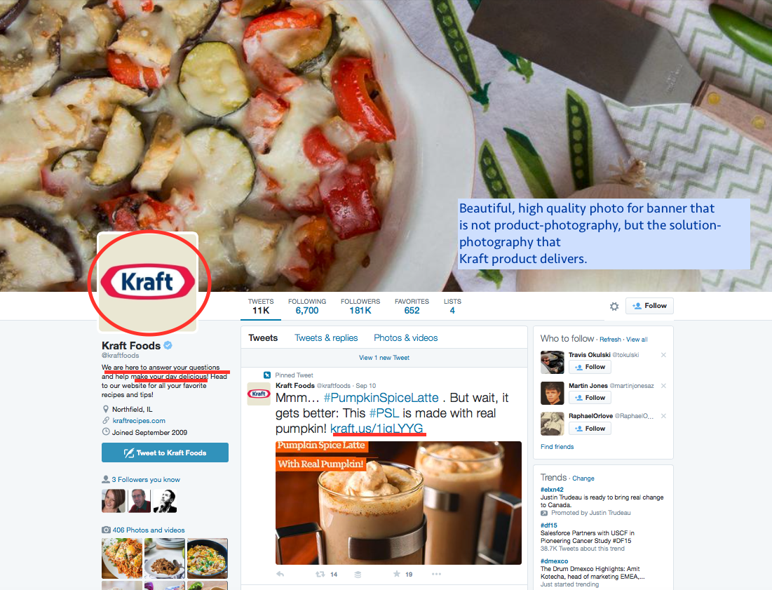 Kraft Twitter Profile