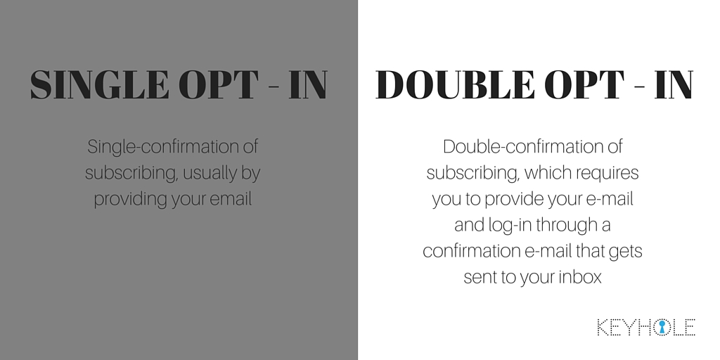 Email - Single Opt In vs Double Opt In