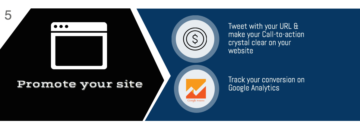 Twitter Hack infographic