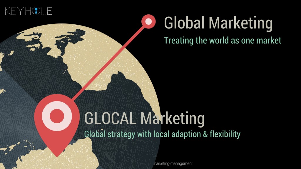 Going Glocal with Social Media