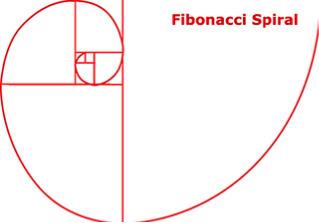 Fibonacci 1