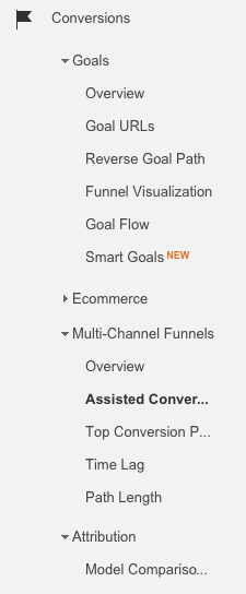 Google Analytics - Social Media Metrics that Matter and Tools to Track Them