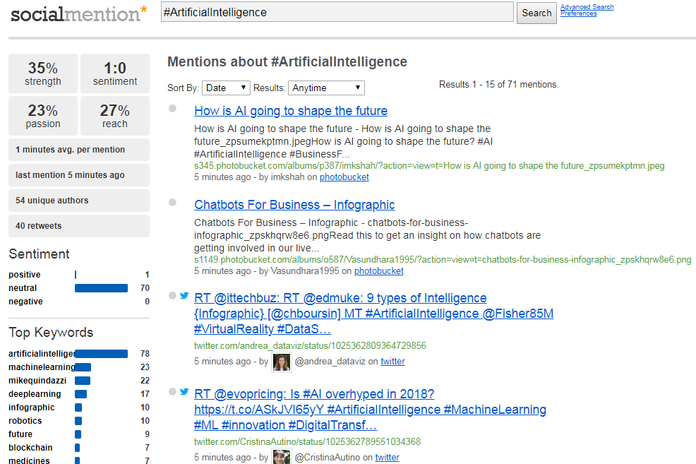 Socialmention - Top 25 Social Media Monitoring Tools