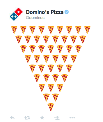 Dominos Pizza - Social Media Strategy Template Download
