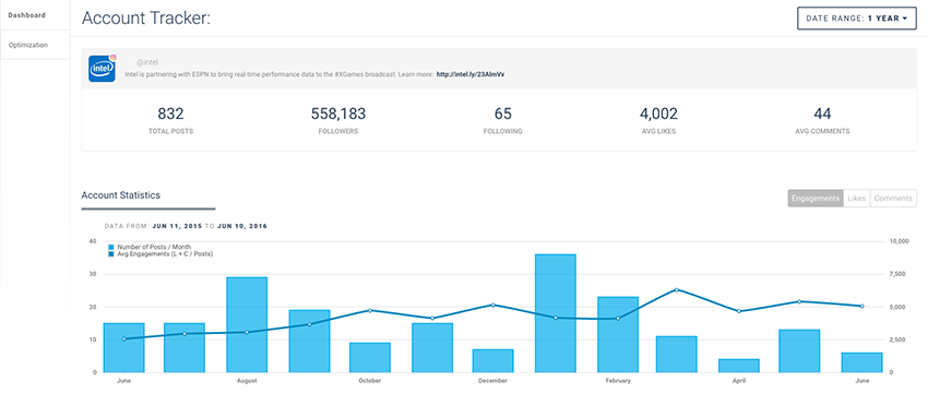 instagram account tracker app