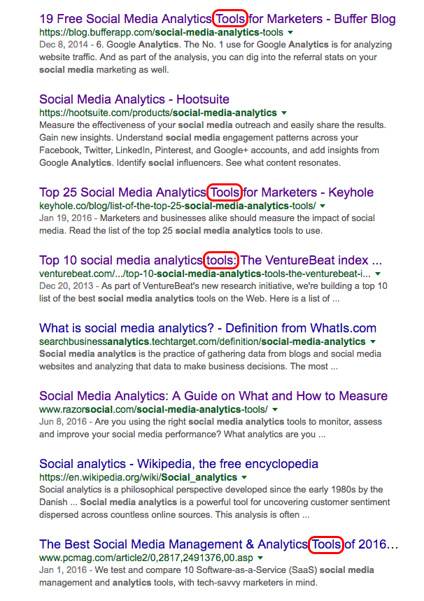 User Intent - How Social Media Affects SEO