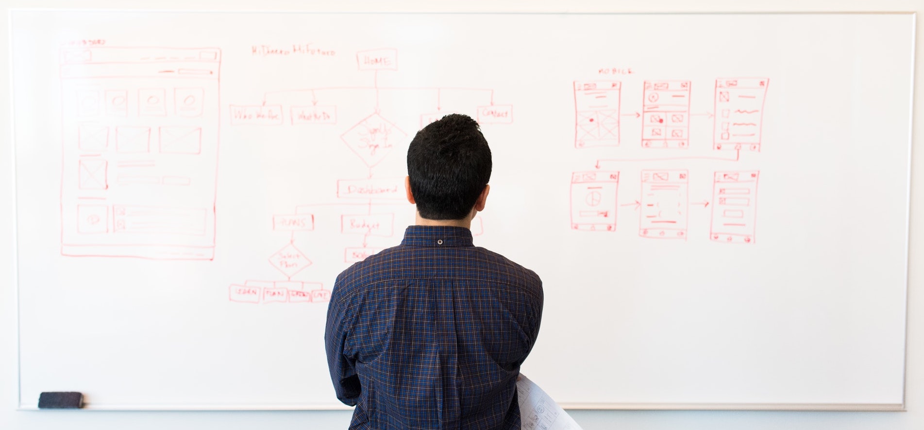 Image of a Man in Front of a Whiteboard with a Plan Structure