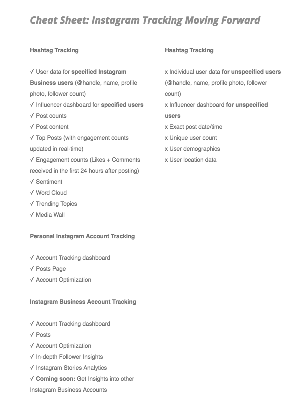 a quick cheat sheet of the la!   test changes and how they affect keyhole instagram tracking moving forw!   ard - instagram hashtag cheats for followers