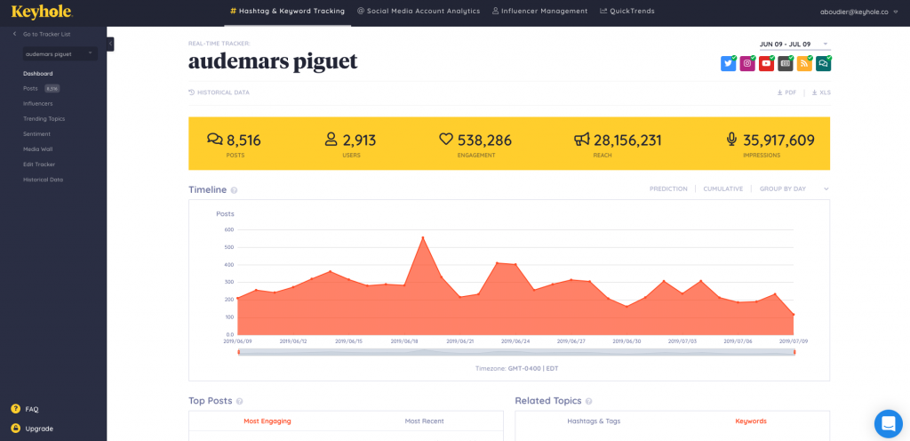 keyhole dashboard - new branding