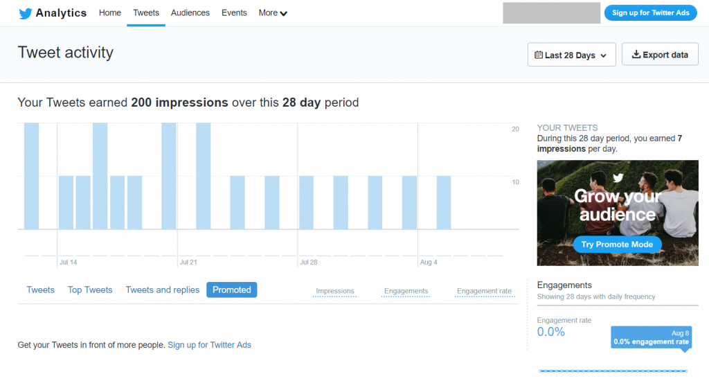 downloadable twitter analytics reports