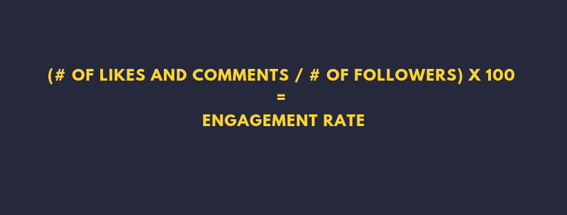 How Do I Calculate Engagement Rate?