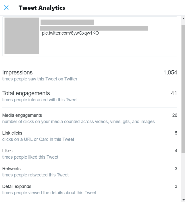 social media reach vs impressions