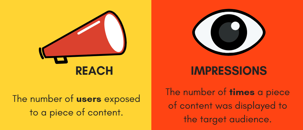 social media reach vs impressions