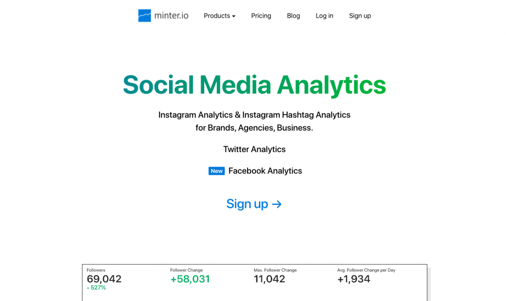 Top Social Media Analytics Tools - Minter.io