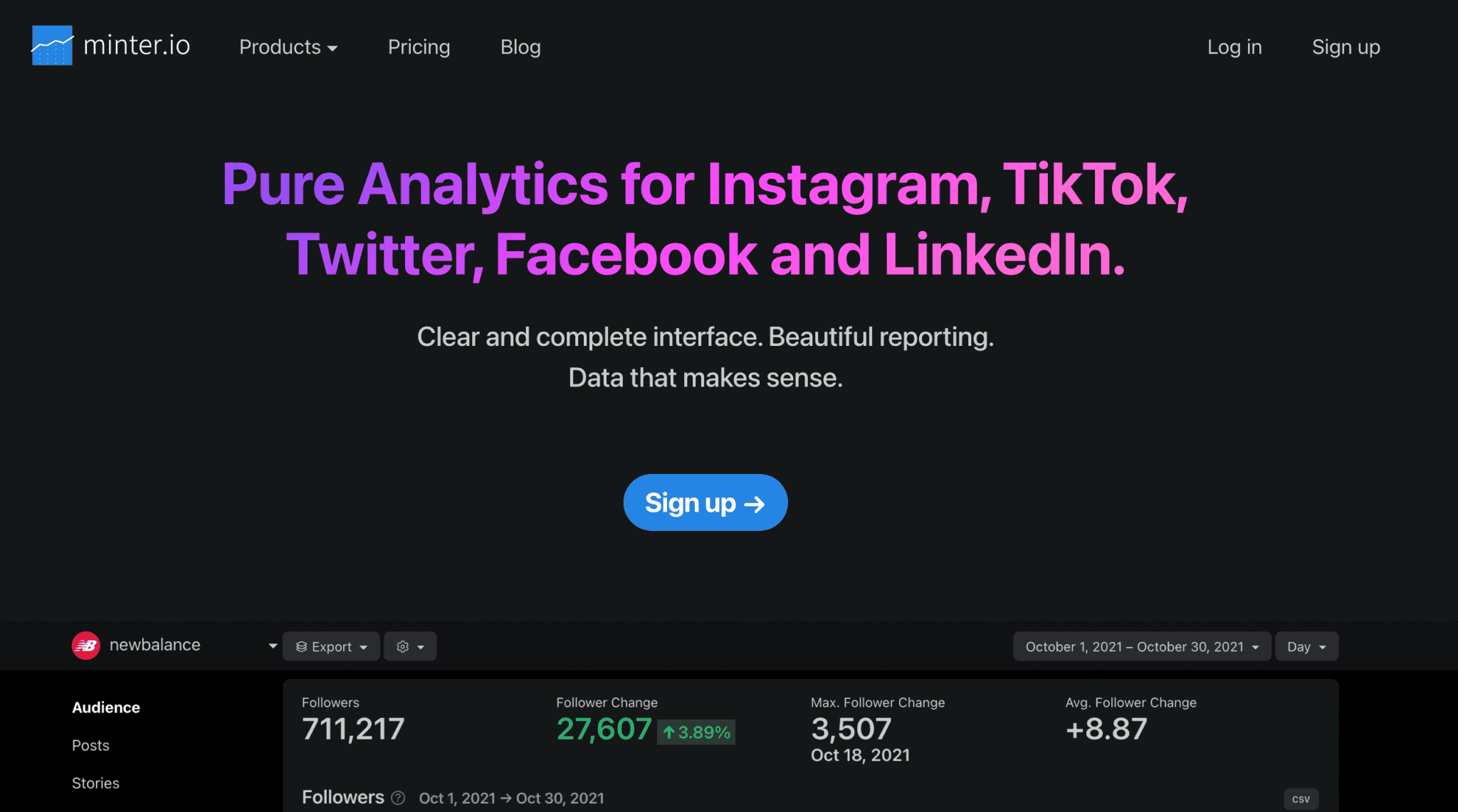 2024's Top 12 Instagram Analytics Tools For Tracking IG Metrics | Keyhole