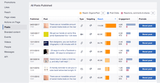 Facebook Profile vs Facebook Page: 10 Things You Need to Know