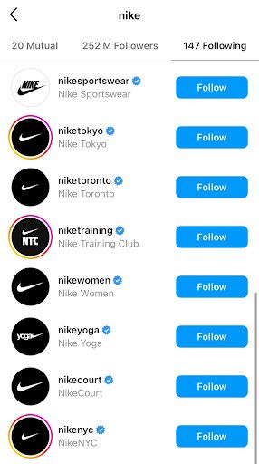 Nike s Social Media Strategy Campaigns Statistics