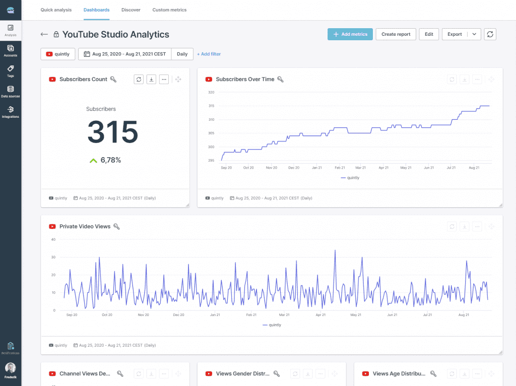 The Best Live Sub Count Tool to Track  Channels With – Including  your Own! - ViewsReviews