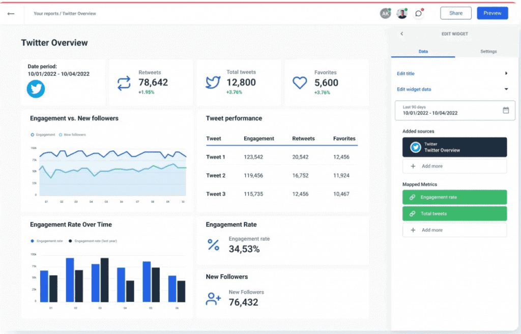 Eurogamer.pl - X (Twitter) Stats & Analytics