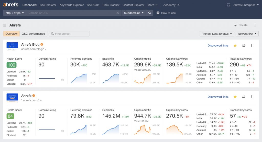 New Pricing Tools Overview 