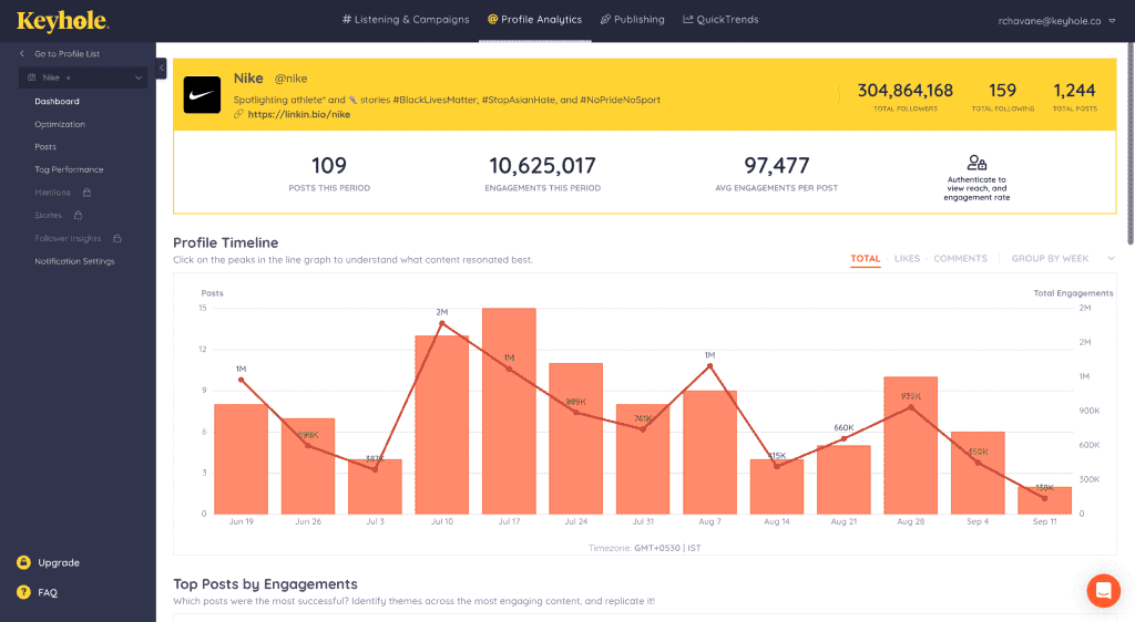 2024 Instagram SEO: 7 Quick Fixes To Boost Your Visibility